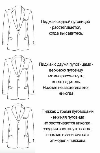 Как правильно застегивать пиджак: с 1, 2, 3 …